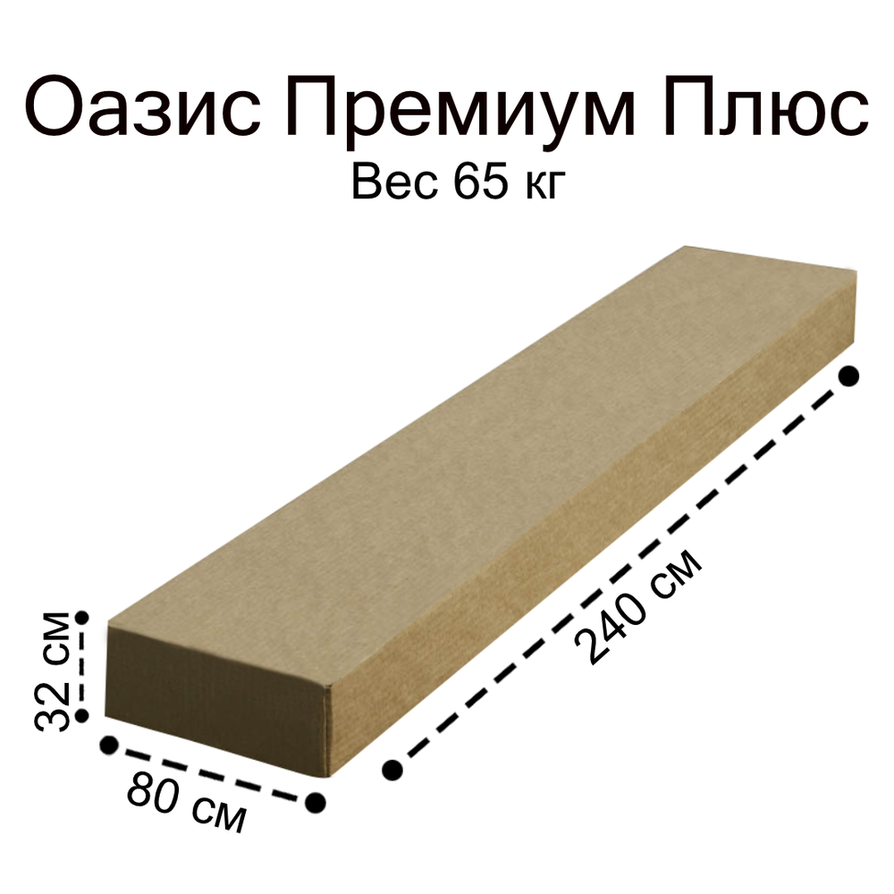 Габариты