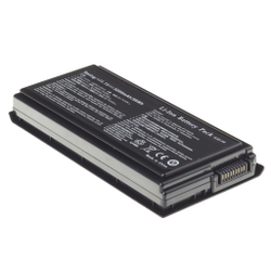 Аккумуляторная батарея iBatt 5200 mAh для ноутбуков Asus A32-F5, A32-X50