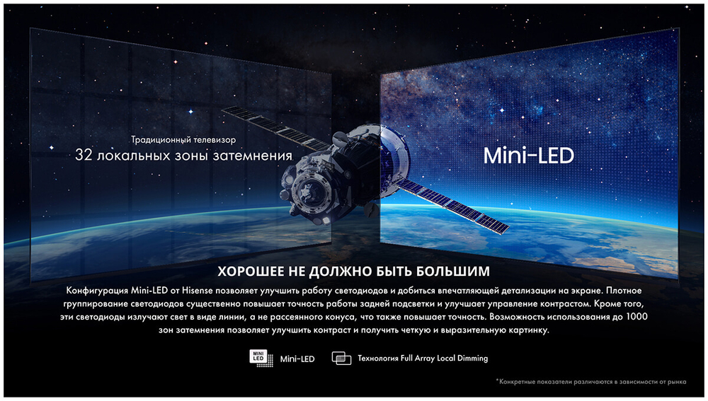 Телевизор Hisense 100U7KQ