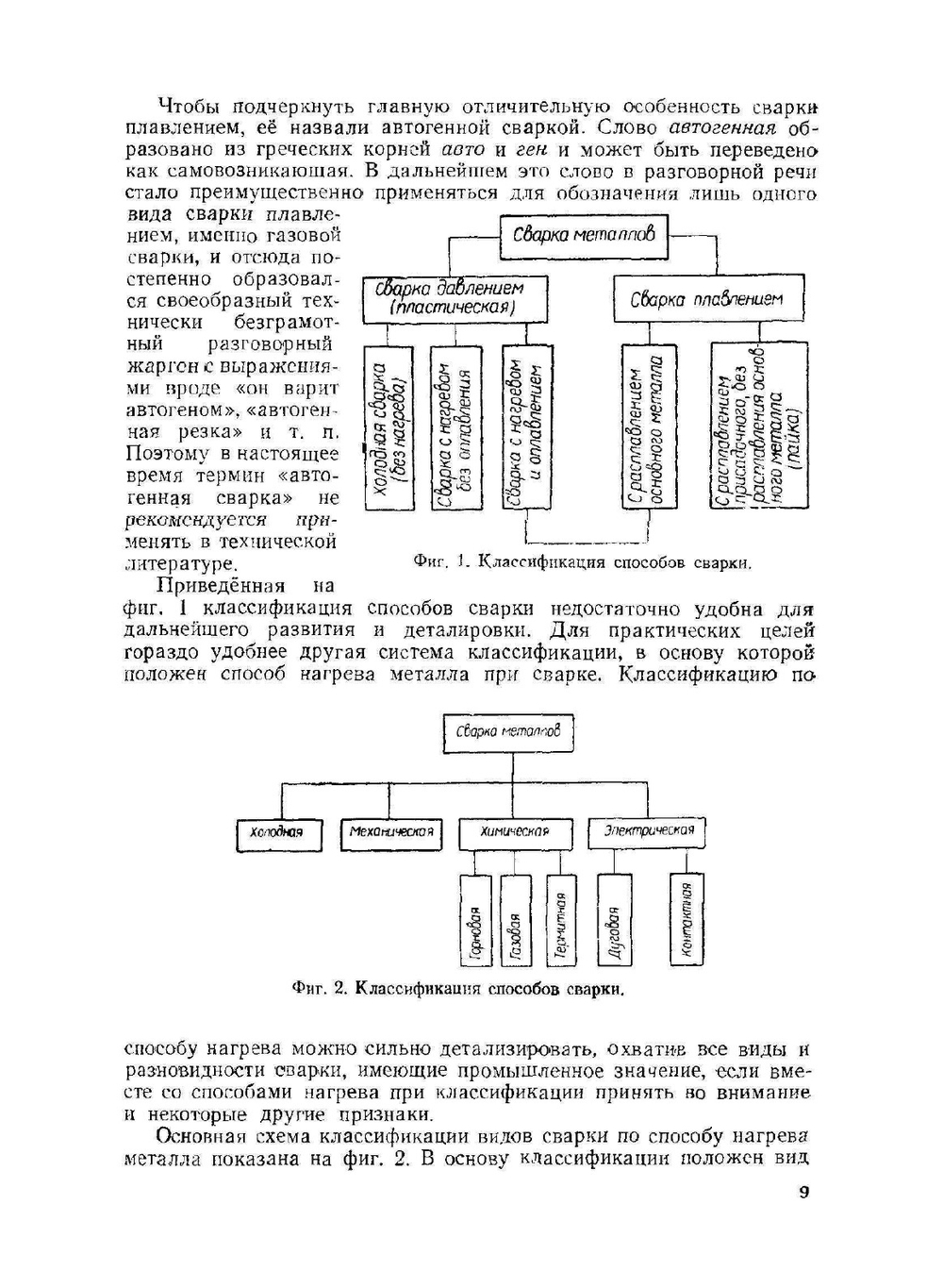 Сварка, резка и пайка металлов | К.К. Хренов