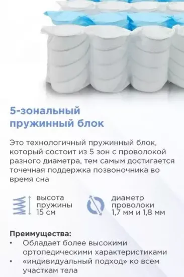 Матрас Prime Ultra