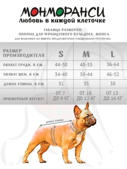 Попона для собак одежда для французского бульдога мопса