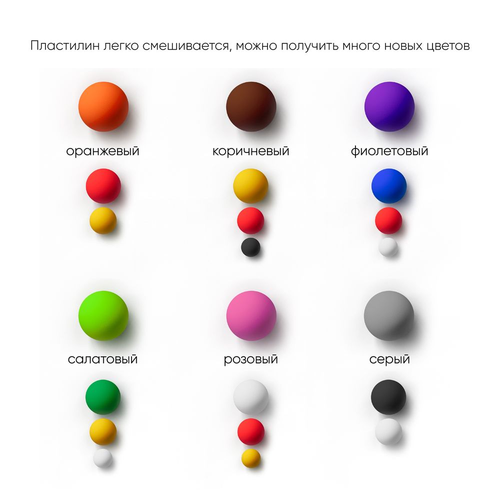 Пластилин 18 цветов Гамма Мультики, 360гр, со стеком, картон.упак.