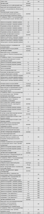 Комплект оборудования для кабинета физики для учителя (Наура)