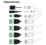 ST-LR534E Считыватель UHF дальнего действия Smartec