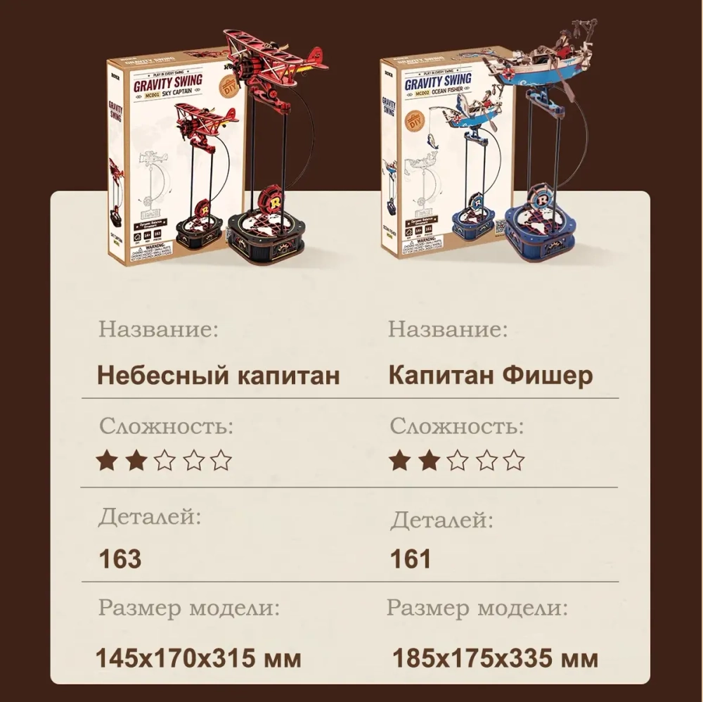 Деревянный конструктор Небесный капитан MCD01 (ROKR)