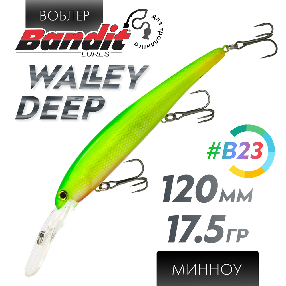 Воблер Bandit Walleye Deep (120мм, 17.5гр)
