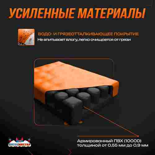 Надувная подушка «GymAir» для гимнастики и батутных центров, 6×4×0,95 м