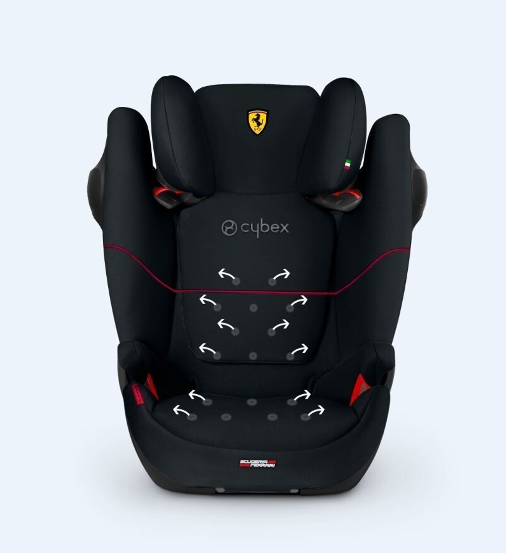 Автокресло Cybex Pallas M-Fix SL FE Ferrari, Black, черный