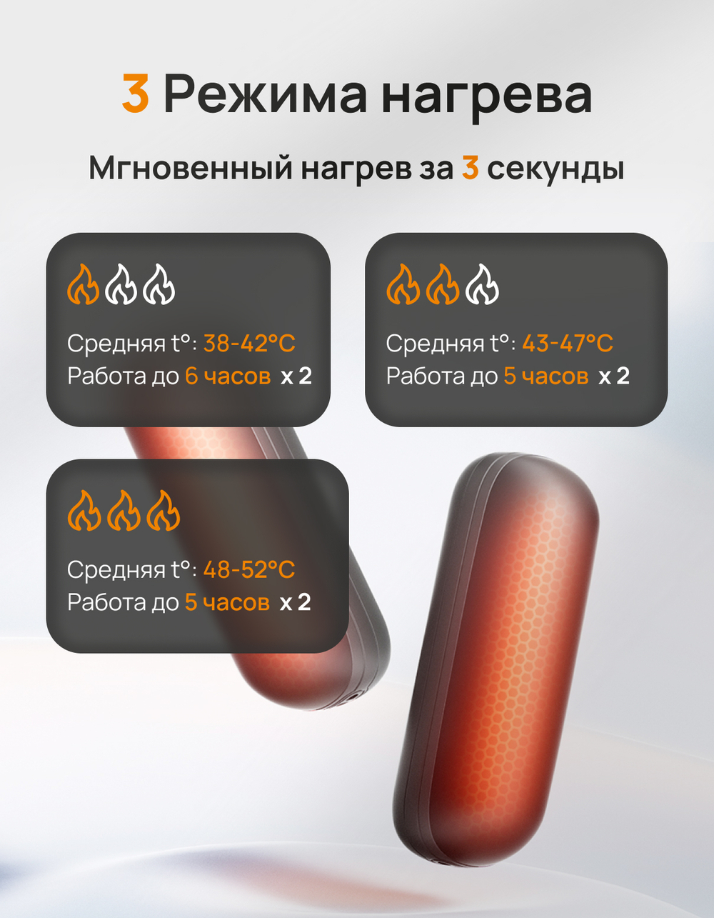 Электрическая грелка Ocoopa UT2s Mini Black Grey