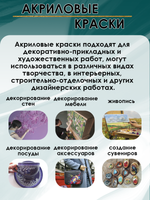 Акриловая краска глянцевая «Бирюзовая»