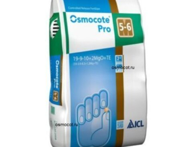 Профтовары