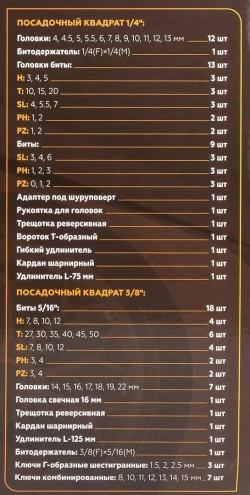 Набор инструментов 82 пр. 1/4''3/8''(6гр.)(4-22мм) FORSTIME FT-4821-5DS-м