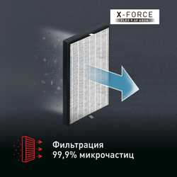 Беспроводной пылесос Tefal X-Force Flex 9.60 Aqua TY20C7WO