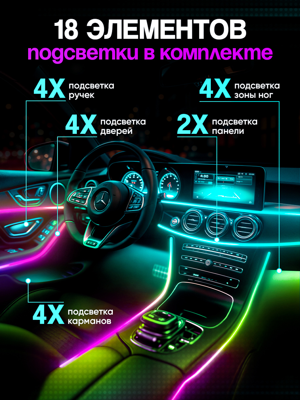 Черная амбиентная подсветка салона авто Ambient Light 18в1