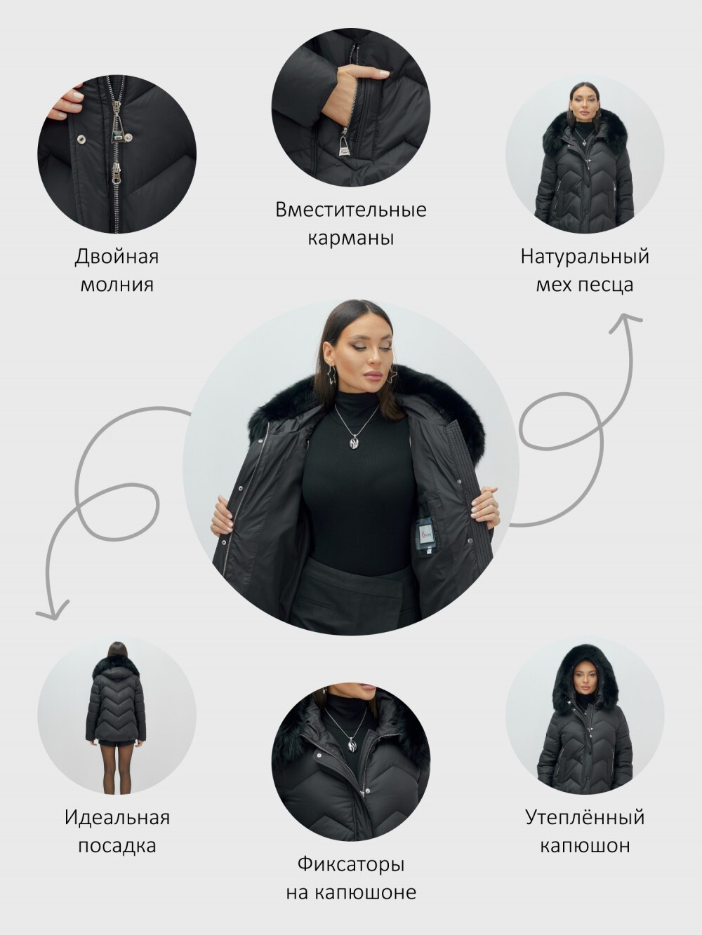 Куртка зимняя женская с мехом и капюшоном тренд черного цвета 7759Ch