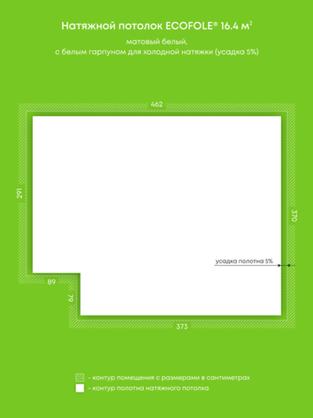 Натяжные потолки 16.4 м2, 0.6 м2