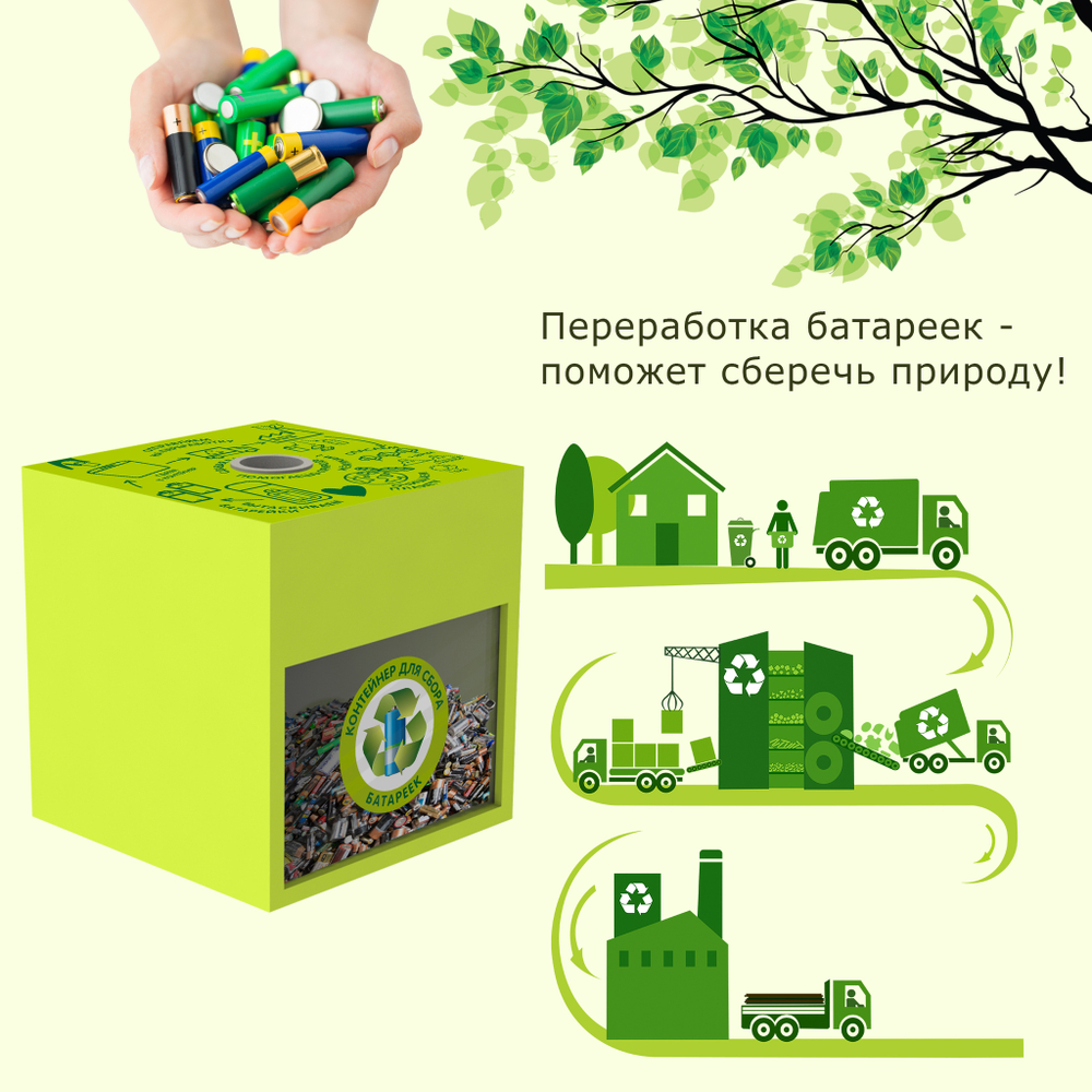 Контейнер для сбора батареек