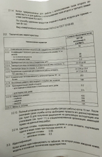Котел напольный газовый САРМАТ КСГ - 50 (исп.3)