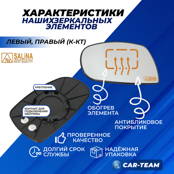 Зеркальные элементы на Лада Калина 1 (1117,1118,1119) белый (хром) с обогревом (лев., прав.) "Солина"