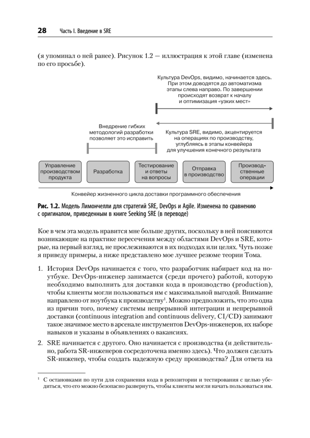 Настоящий SRE: инжиниринг надежности для специалистов и организаций