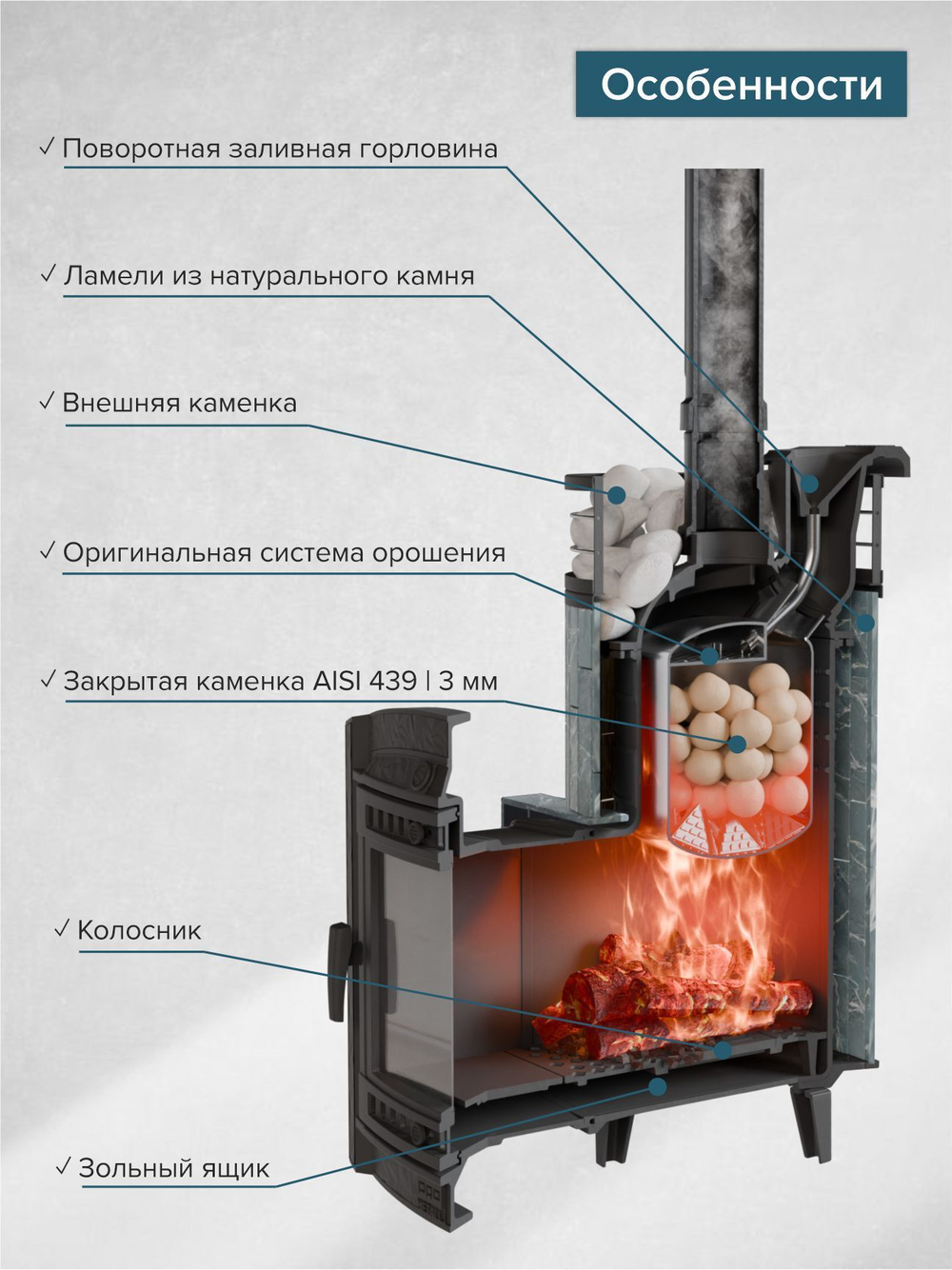 Печь банная «Атмосфера L» Талькохлорит ламель+сетка с тоннелем