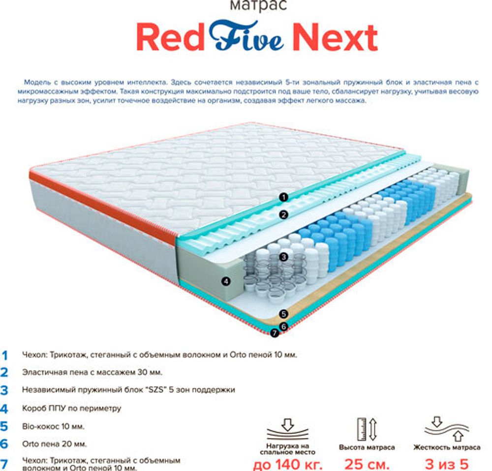 Матрас 1600*2000 next