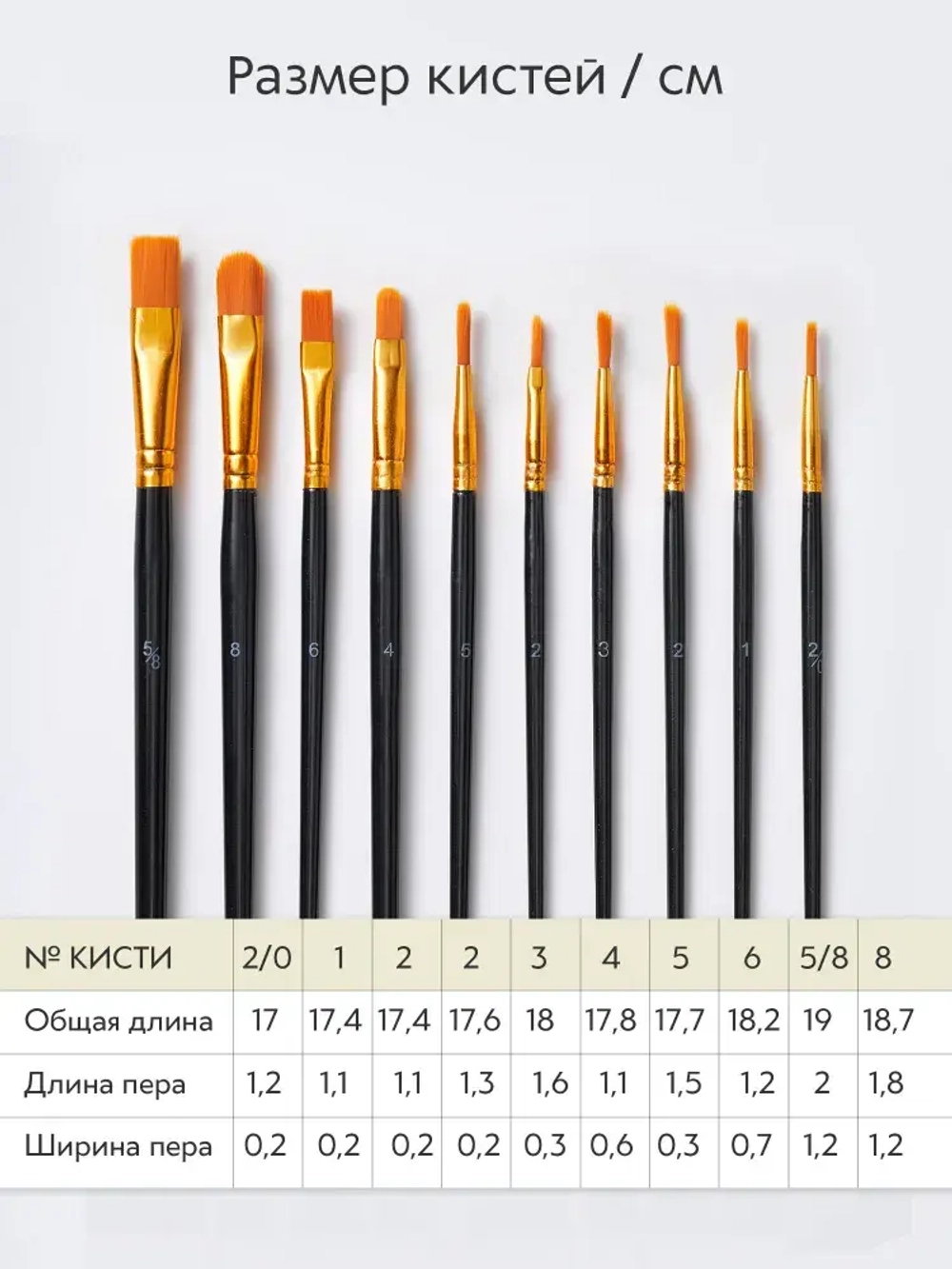Набор кистей для рисования синтетика (кисточки: круглая, плоская, лайнер) 10 шт., черные