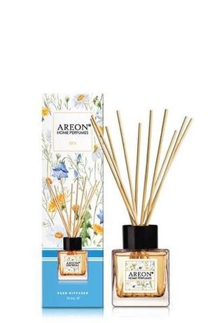 Areon Home Perfume Botanic Spa