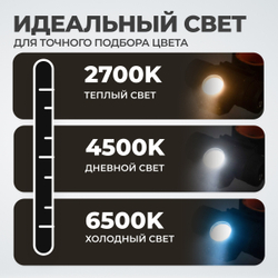 WDK-SGL450 Лампа колориста с тремя режимами световой температуры для краскопульта, 450 Лм, 2000 мАч
