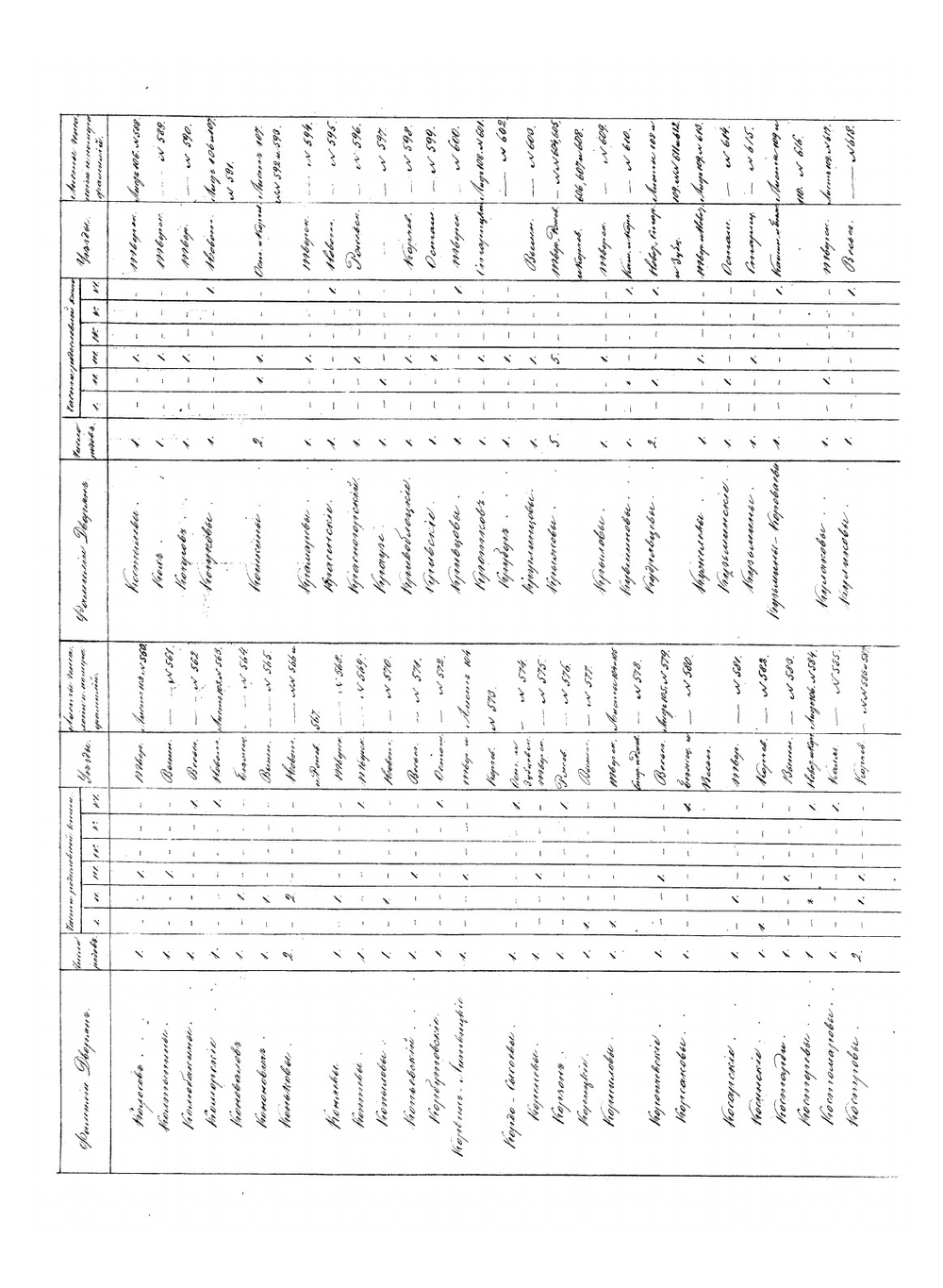 Генеалогия господ дворян, внесенных в родословную книгу Тверской губернии с 1787 по 1869 год | Чернявский Михаил Петрович