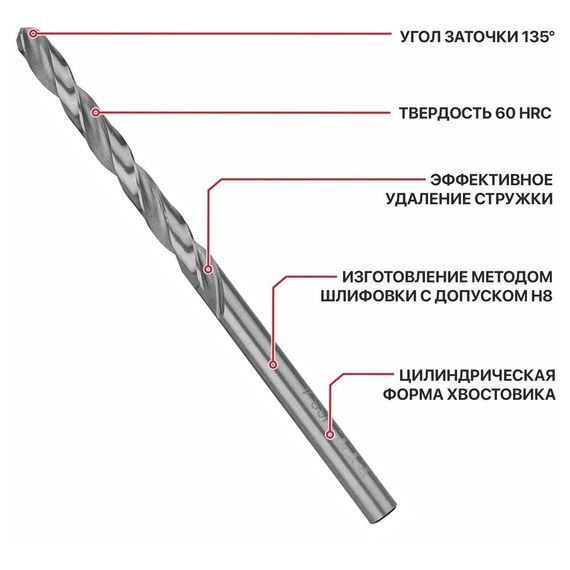 Сверло PIT металлу 4,0x75мм (AMED01-0004) купить в Москве и Московской области по низкой цене с доставкой по России — (2) Сверло PIT металлу 4,0x75мм (AMED01-0004) — (2)