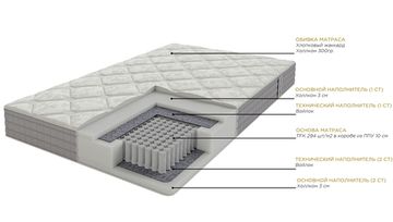 Матрас Стрит