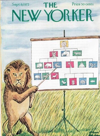 Постер журнала The New Yorker 09-09-1972
