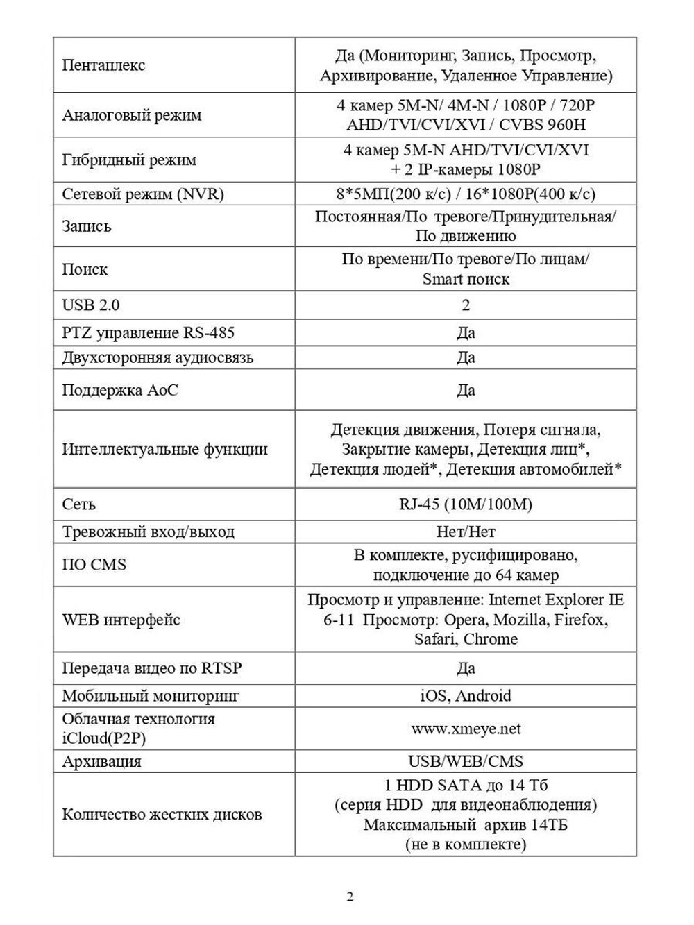 Цифровой гибридный видеорегистратор EL RA-541_V.3