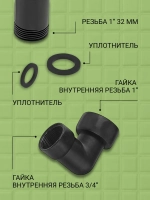 Полотенцесушитель водяной 800/500 черный матовый