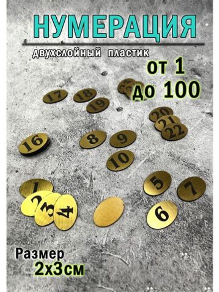 Нумерация гардеробная 1-100