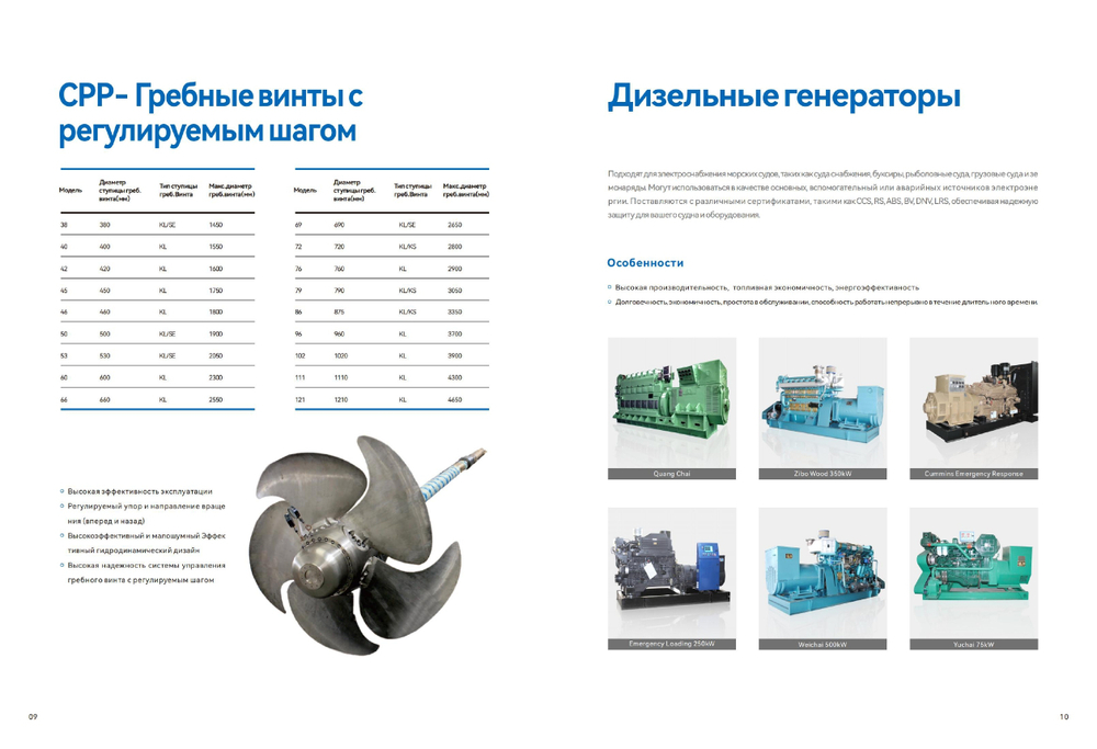 Китайское судовое нефтяное оборудование