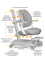 Детское кресло Mealux Ortoback Duo Plus Grey (арт. Y-510 G Plus)