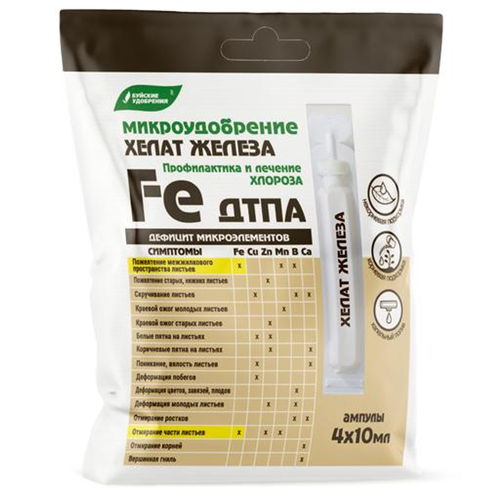 Хелаты набор для растений 5шт