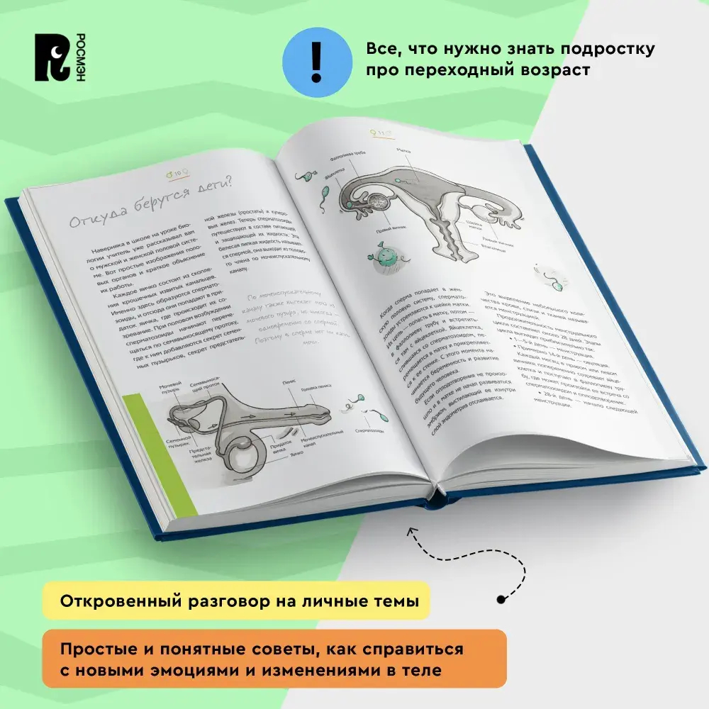Как меняется мое тело. Все, что нужно знать мальчикам о перех.возрасте