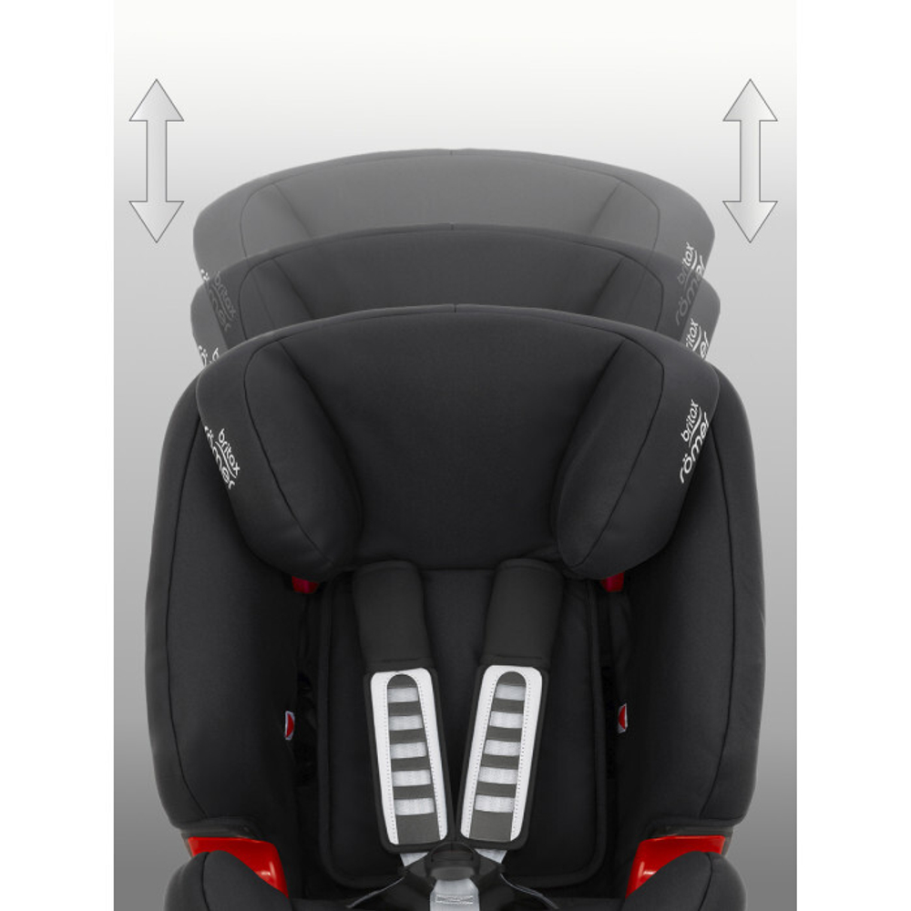 Автокресло Britax Romer Evolva (9-36 кг) напрокат