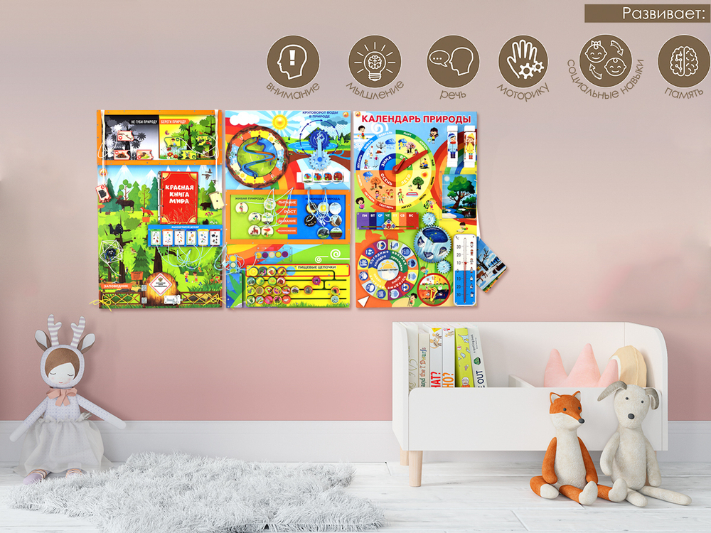 Комплект дидактических настенных панелей, бизибордов Основы экологического воспитания. Серия Экологическое воспитание