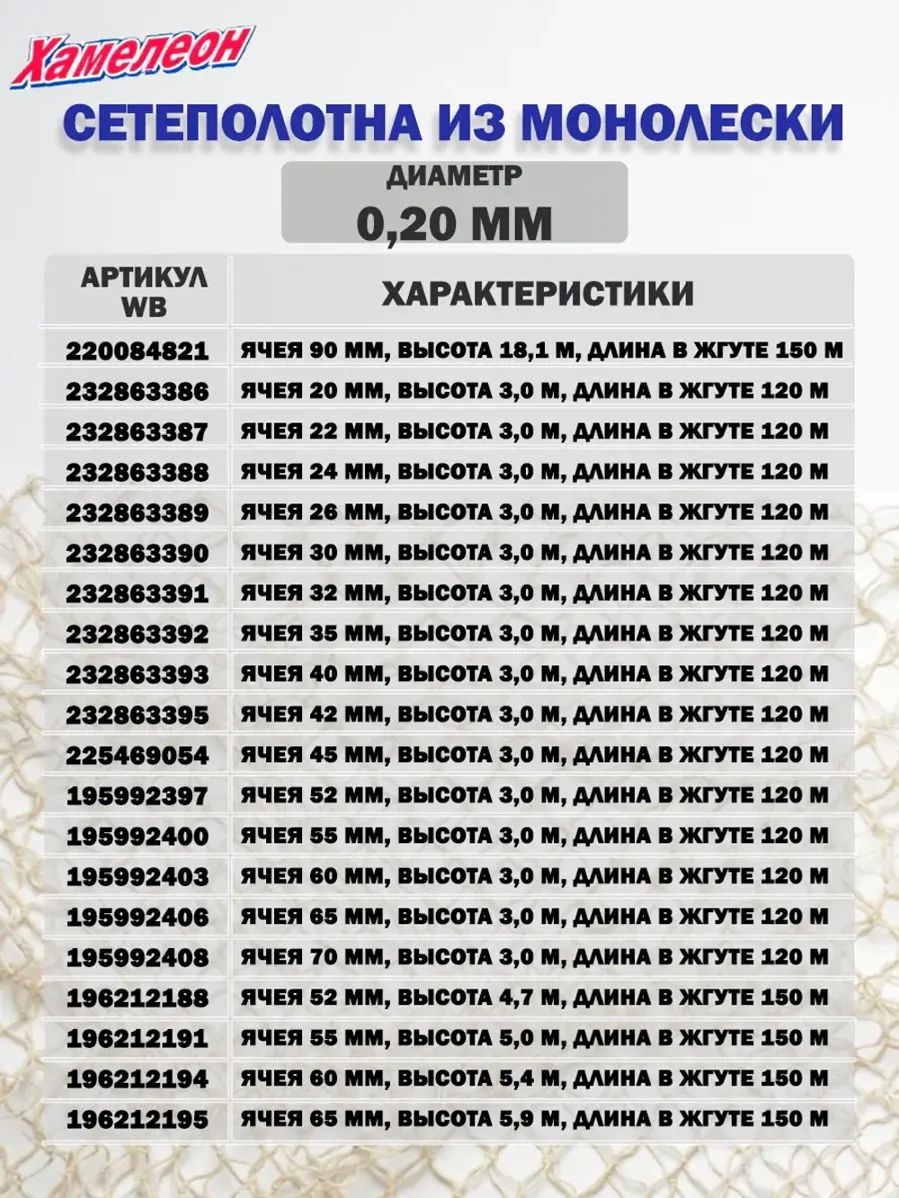 Сетеполотно леска 0,20 мм, яч. 60 мм, высота 3,0 м кукла