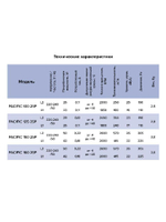 Вентилятор канальный PACIFIC D125 шумоизолированный осевой 2скор. ERA PRO