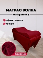 Матрас на кушетку 180/60