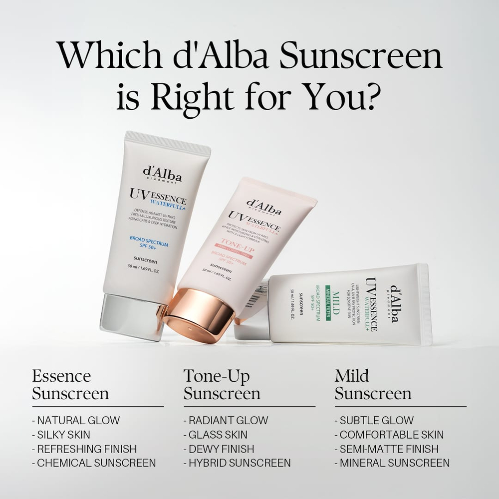 d'Alba, UV Essence Waterfull+, солнцезащитное средство на водной основе, бережное воздействие, SPF 50+, 50 мл (1,69 жидк. унции)