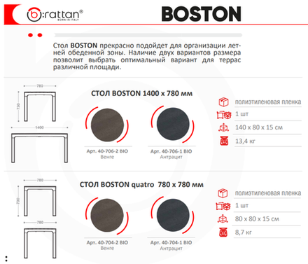Стол b:rattan Boston 1400х780, антрацит