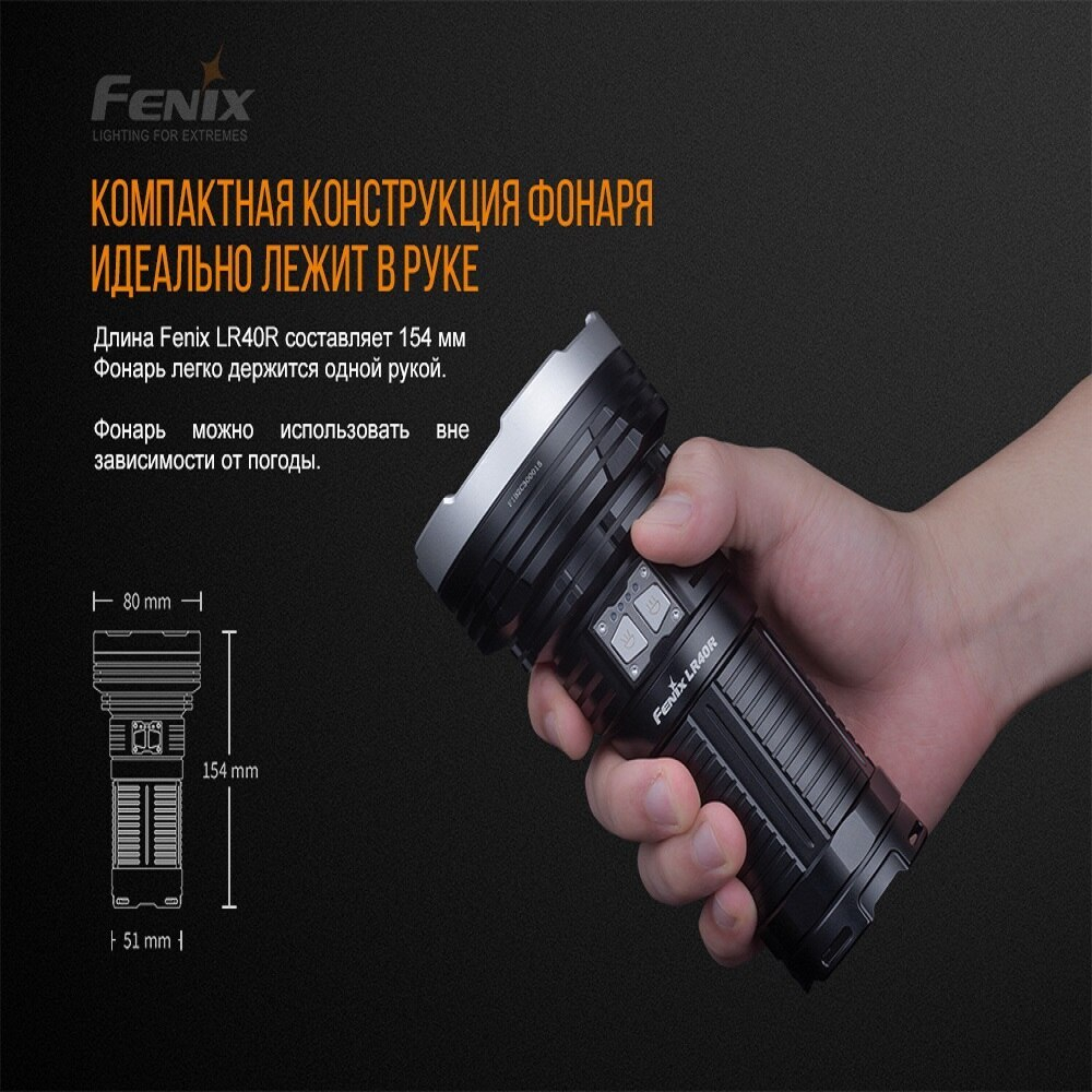 Фонарь Fenix LR40R