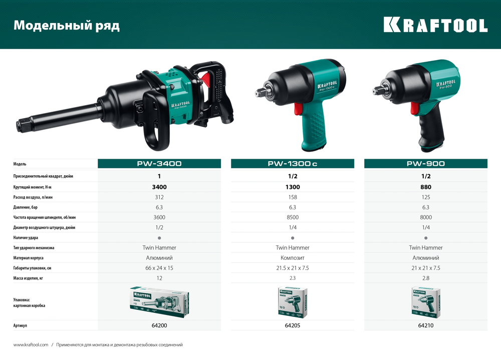 KRAFTOOL PW-1300c, 1/2″, 1300 Н·м, ударный пневматический гайковерт (64205)